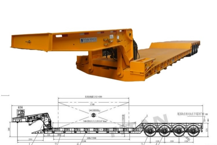 4 Axle 100 Ton Lowboy Gooseneck Trailer for Sale  Detachable Gooseneck Trailer in Trinidad and Tobago (6)